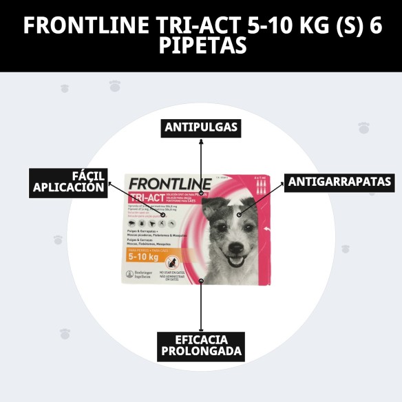 Frontline Tri-Act 5-10 kg: Protección total para tu perro