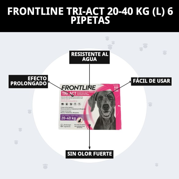 Frontline Tri-Act: Protección total para perros 20-40 kg.
