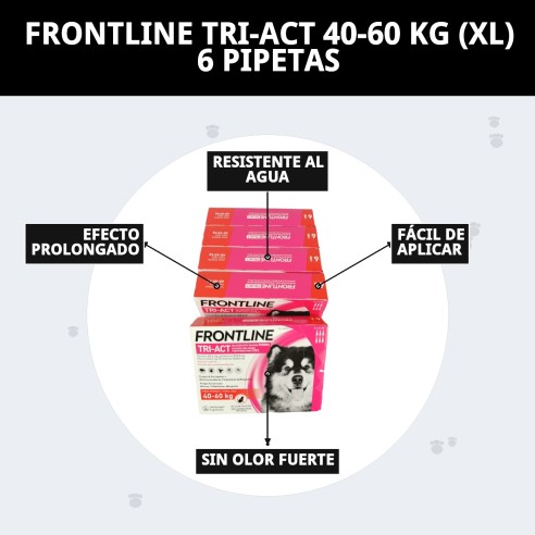 Frontline Tri-Act 40-60 kg: Protección total para tu perro