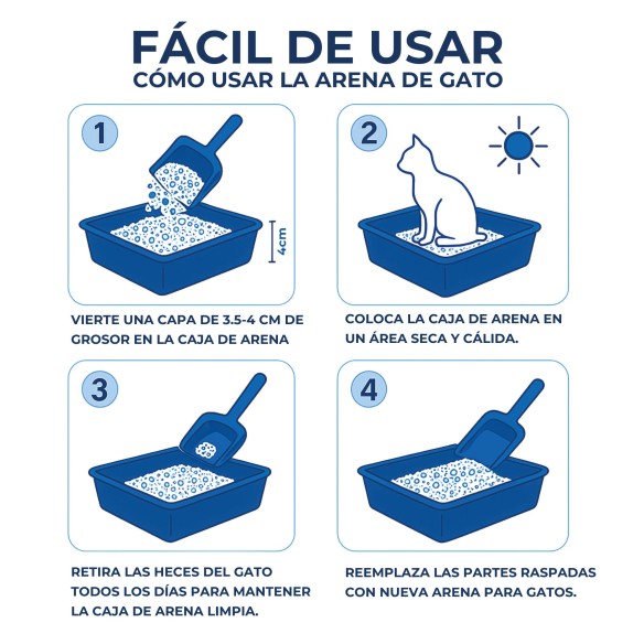 Arena para Gatos Moly Premium Gel de Sílice 17,9 L (7,5 kg) | Máxima Absorción y Control de Olores