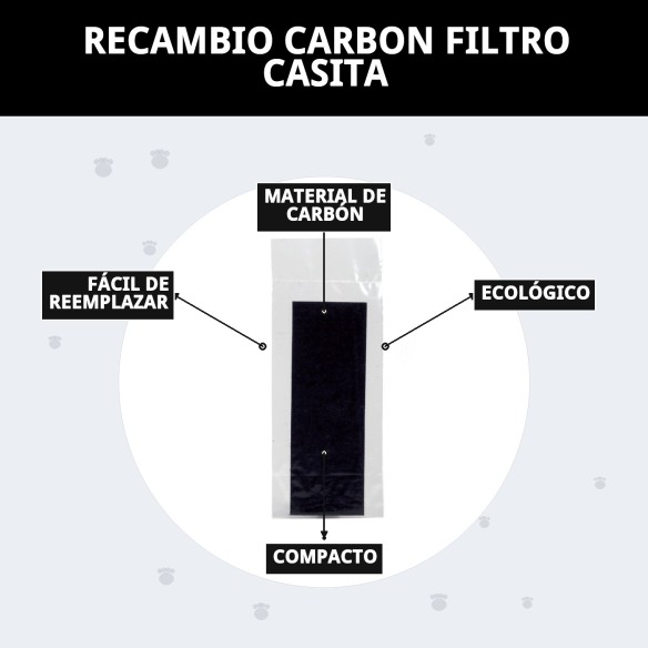 Recambio de Carbón para Filtro Casita - Higiene Perfecta