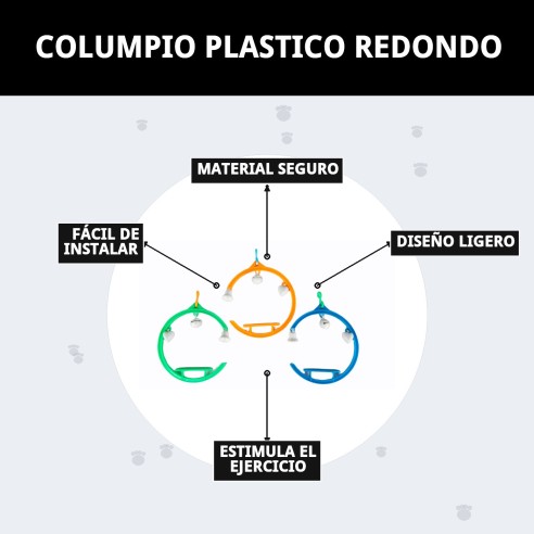 Columpio Plástico Redondo para Pájaros - Diversión Asegurada