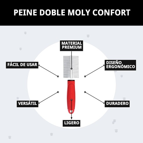 Peine Doble Moly Confort para Peluquería de Mascotas