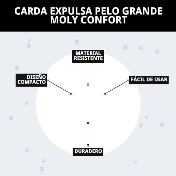 Carda Expulsa Pelo Grande Moly Confort para Mascotas