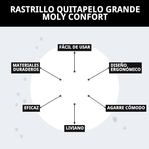 Rastrillo Quitapelo Grande Moly Confort para Mascotas