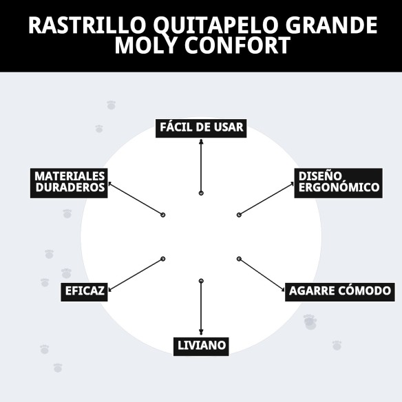Rastrillo Quitapelo Grande Moly Confort para Mascotas