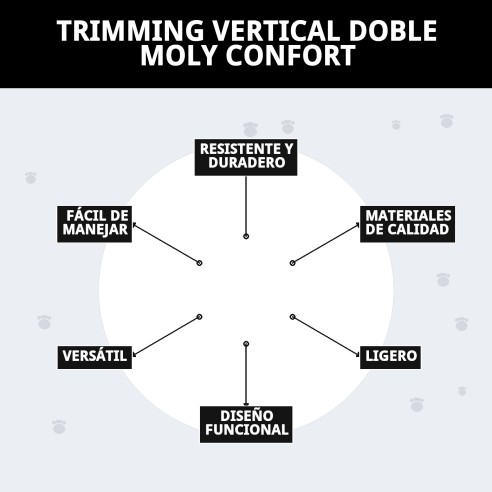 Trimming Vertical Doble Moly Confort para Peluquería de Mascotas