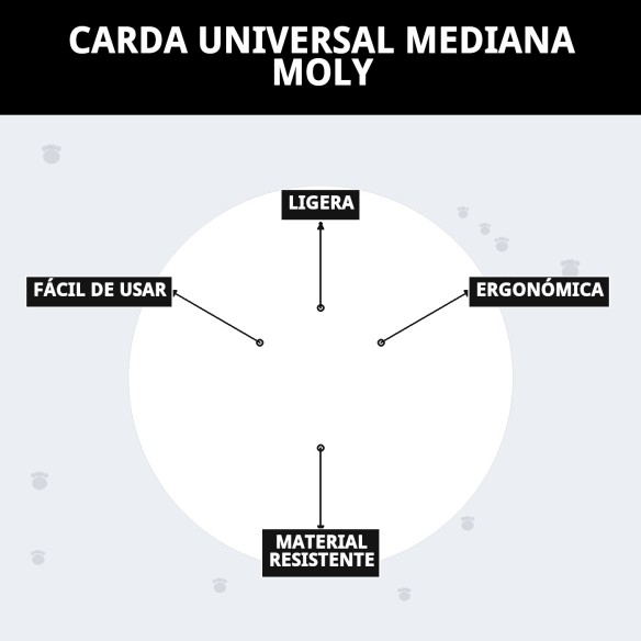 Carda Universal Mediana Moly para Peluquería de Mascotas