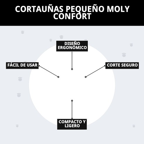 Cortauñas Pequeño Moly Confort para mascotas - Cuidado fácil