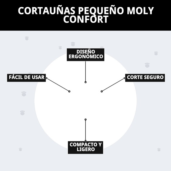 Cortauñas Pequeño Moly Confort para mascotas - Cuidado fácil