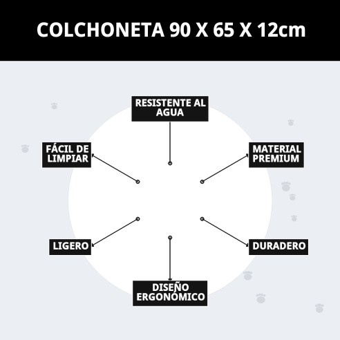 Colchoneta para Mascotas 90x65x12 cm - Confort y Estilo