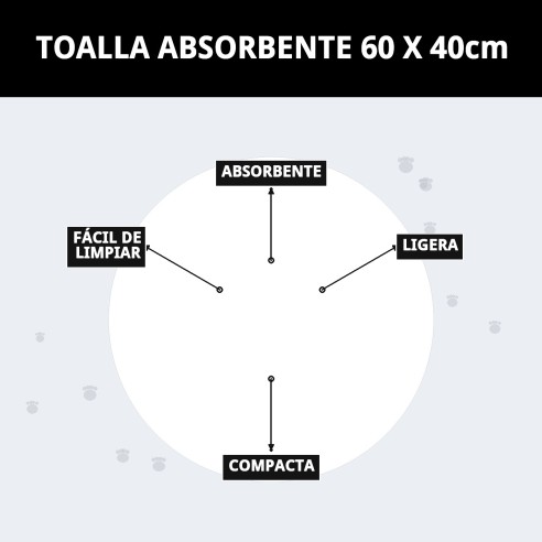 Toalla Absorbente para Mascotas 60x40 cm - Alta Calidad