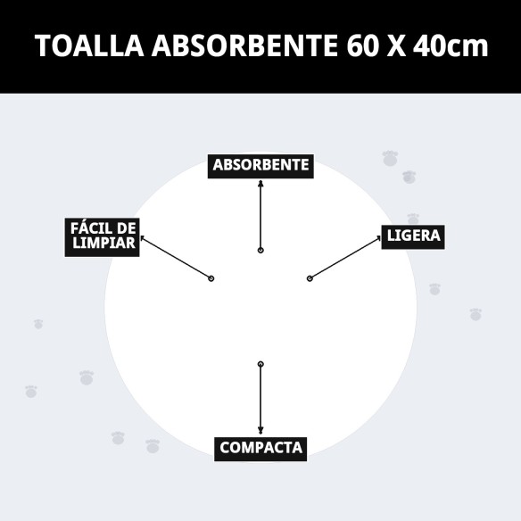 Toalla Absorbente para Mascotas 60x40 cm - Alta Calidad