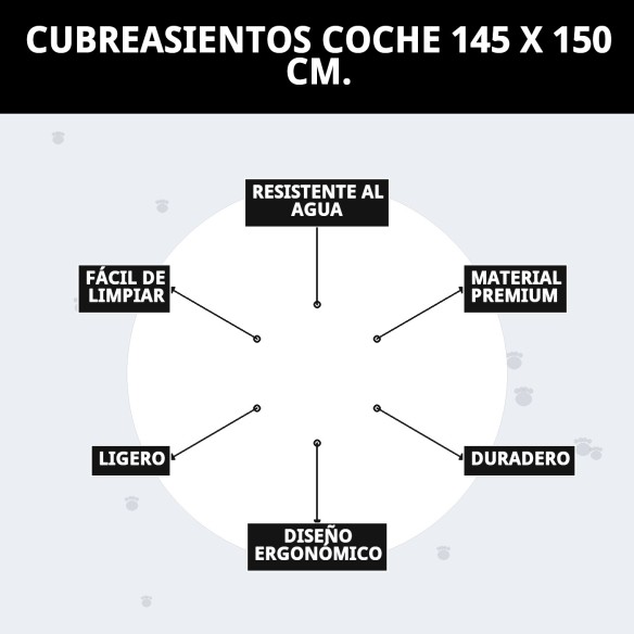 Cubreasientos para coche 145x150 cm - Protección ideal mascotas