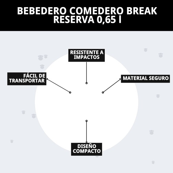Bebedero Comedero Break Reserva 0,65 L para Mascotas