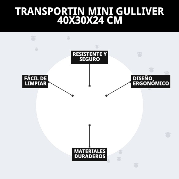 Transportín Mini Gulliver: Seguridad y Comodidad para Mascotas