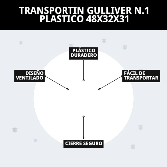 Transportín Gulliver N.1 - Práctico y Colorido para Mascotas