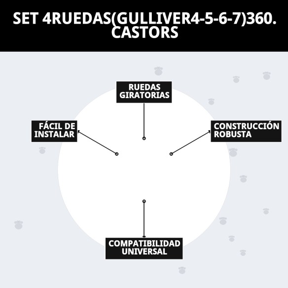 Set 4 Ruedas Gulliver 360 para Transportines y Accesorios