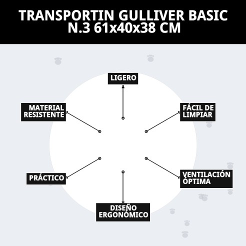 Transportín Gulliver Basic N.3 para Mascotas 61x40x38 cm