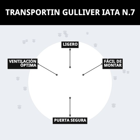 Transportín Gulliver IATA N.7 - Comodidad y Seguridad para Mascotas