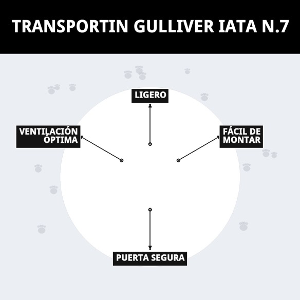 Transportín Gulliver IATA N.7 - Comodidad y Seguridad para Mascotas