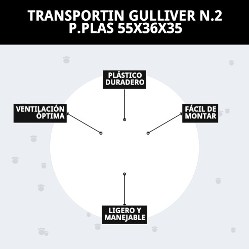 Transportín Gulliver N.2: Comodidad y Seguridad para Mascotas