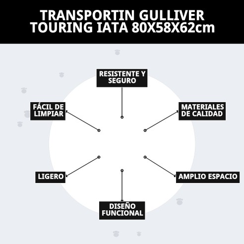 Transportín Gulliver Touring IATA 80x58x62 cm para Mascotas