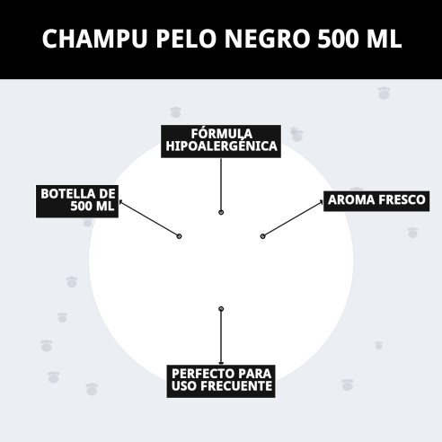 Champú Pelo Negro 500 ml - Brillo y Color Intenso para Perros