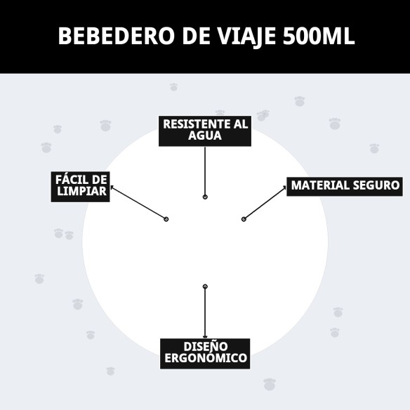 Bebedero de Viaje 500ml: Hidratación para tus Mascotas