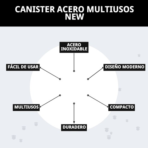 Canister Acero Multiusos: Versatilidad y Estilo para Mascotas