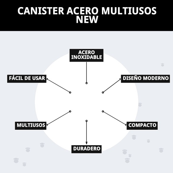 Canister Acero Multiusos: Versatilidad y Estilo para Mascotas