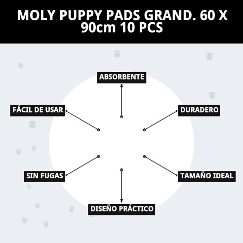 Moly Puppy Pads Grand: Empapadores Desechables para Mascotas