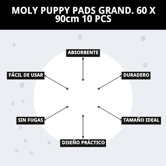 Moly Puppy Pads Grand: Empapadores Desechables para Mascotas