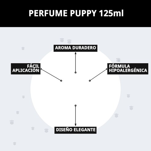 Perfume Puppy 125ml: Frescura y Aromas para Tu Cachorro