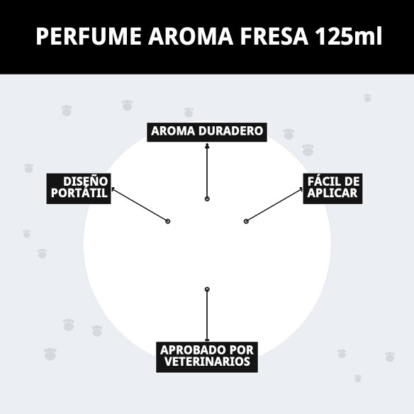 Perfume Aroma Fresa para Perros - Frescura Natural 125ml