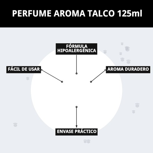 Perfume Aroma Talco 125ml: Frescura y Limpieza para tu Mascota
