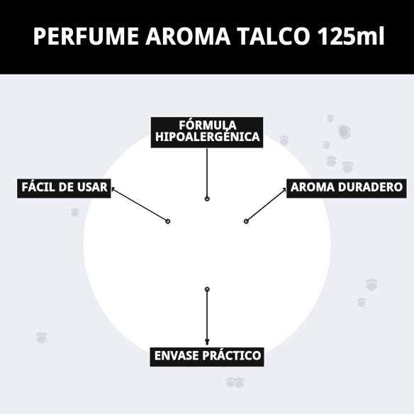 Perfume Aroma Talco 125ml: Frescura y Limpieza para tu Mascota