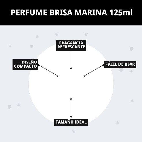 Perfume Brisa Marina 125ml: Frescura Oceánica para Tu Mascota