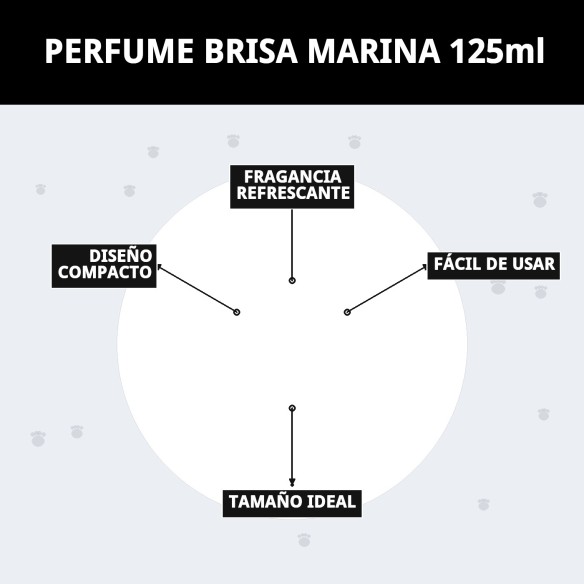 Perfume Brisa Marina 125ml: Frescura Oceánica para Tu Mascota