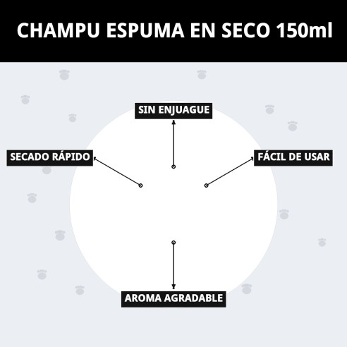 Champú Espuma en Seco 150ml para un Baño Rápido y Eficaz