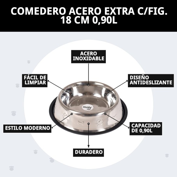 Comedero Acero Inoxidable Antideslizante 18 cm 0,90L