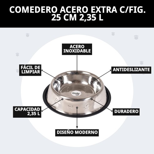 Comedero de Acero Inoxidable 25 cm con Diseño Divertido